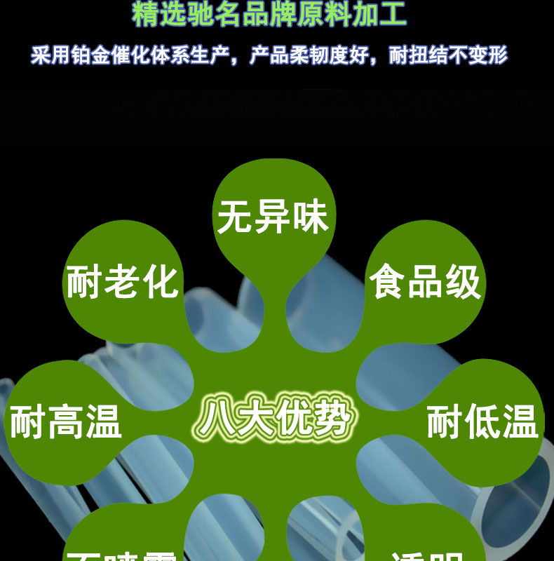 河西透明36#蠕動(dòng)泵硅膠管
